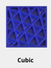 Cubic Infill